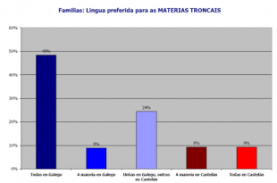 (Pique para ampliar)